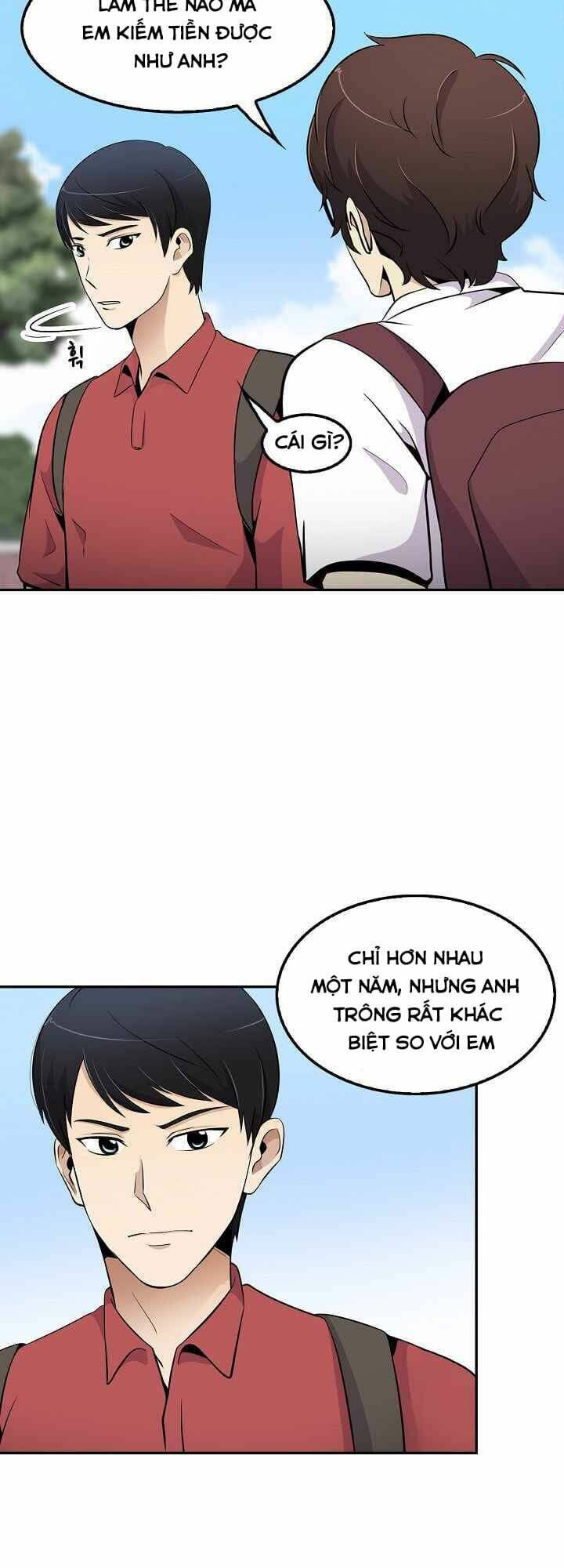 điều tra viên chuyển sinh chapter 32 35