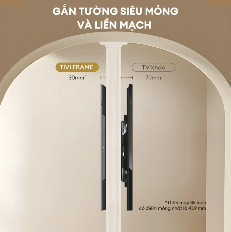 Smart tivi 65 inch Qled 4K tivi Khung Tranh Google Frame tivi coocaa 65LN7000G - HÀNG CHÍNH HÃNG - CHỈ GIAO HCM