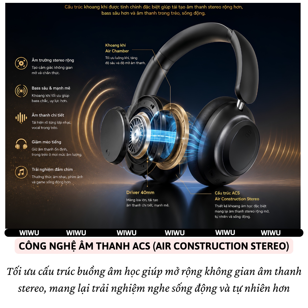 Tai Nghe chống ồn ANC Kép SilentCore Hybrid Bluetooth V6.0 không dây Hi-Res ACS WIWU Soundbasha TD-17 cho iphone ipad oppo z fold samsung - Chống Ồn Hybrid ANC, Bluetooth 6.0, Pin 50 Giờ, Âm Thanh ACS 360° - Hàng nhập khẩu