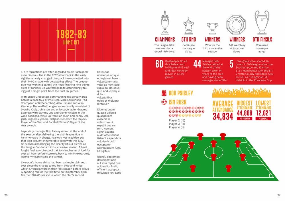 Sách - Liverpool Classic Kits by Rob Mason Daniel Brawn