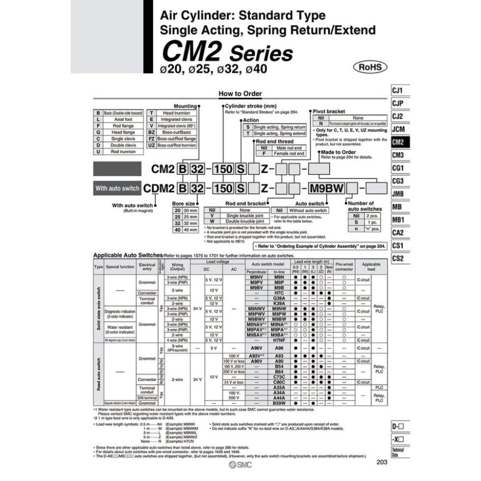 xylanh tròn SMC CDM2B32-175Z