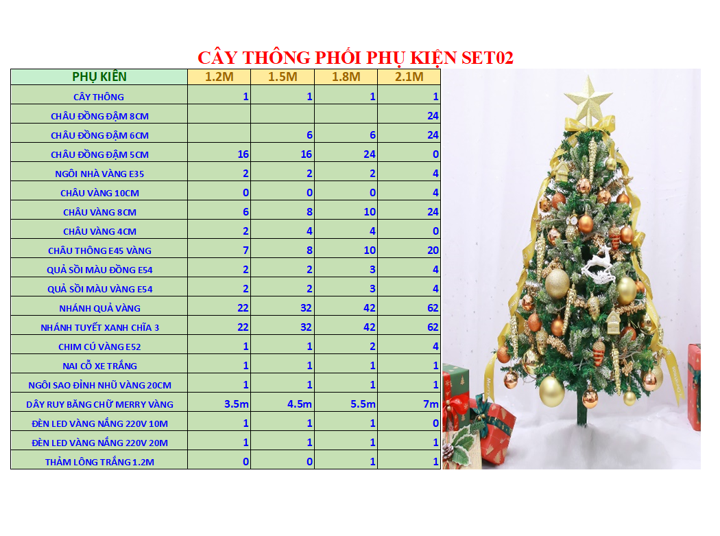 Cây Thông Full Phụ Kiện SET02 Trang Trí Giáng Sinh Noel