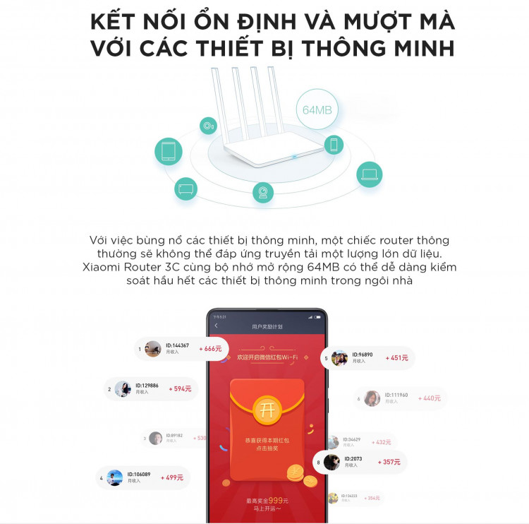 BỘ PHÁT SÓNG WIFI XIAOMI ROUTER (GEN 3C)
