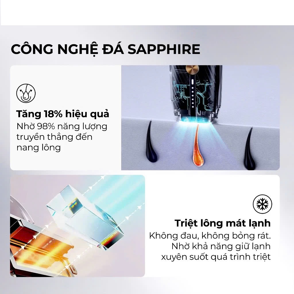 Máy Triệt Lông Lạnh Sapphire Halio InfinityGlow Advanced IPL Sapphire Cooling Hair Removal Device - Hàng Chính Hãng