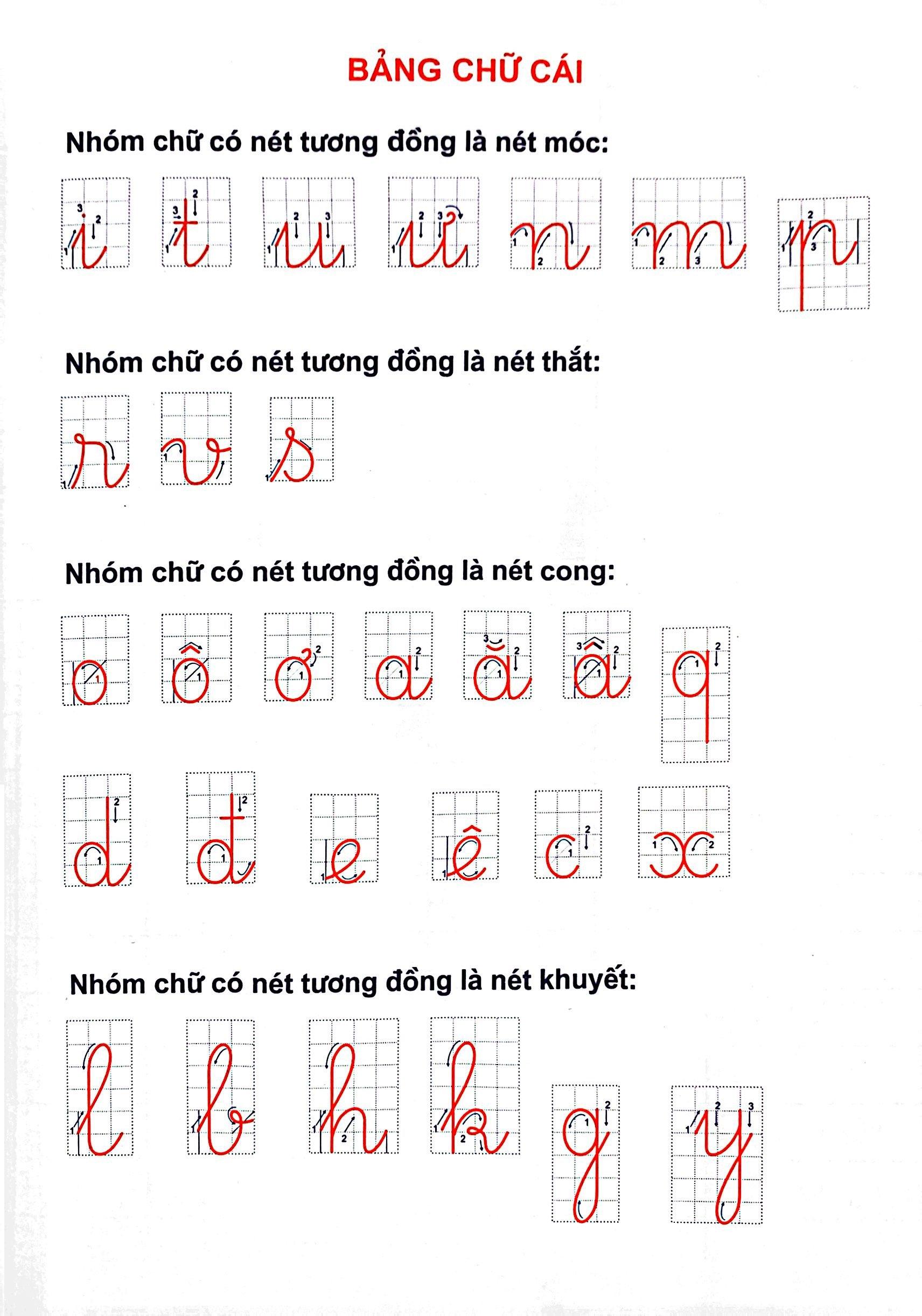 Vở Tập Viết Có Mẫu Chữ (Chuẩn Bị Tâm Thế Cho Bé Vào Lớp 1 Và Học Sinh Lớp 1 - Quyển 2)