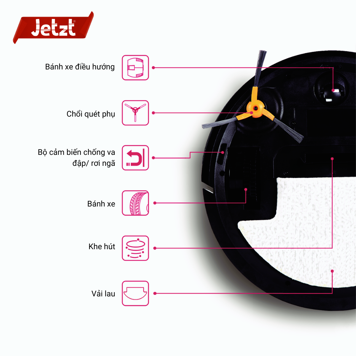 Robot hút bụi thông minh Jetzt F10, hàng chính hãng