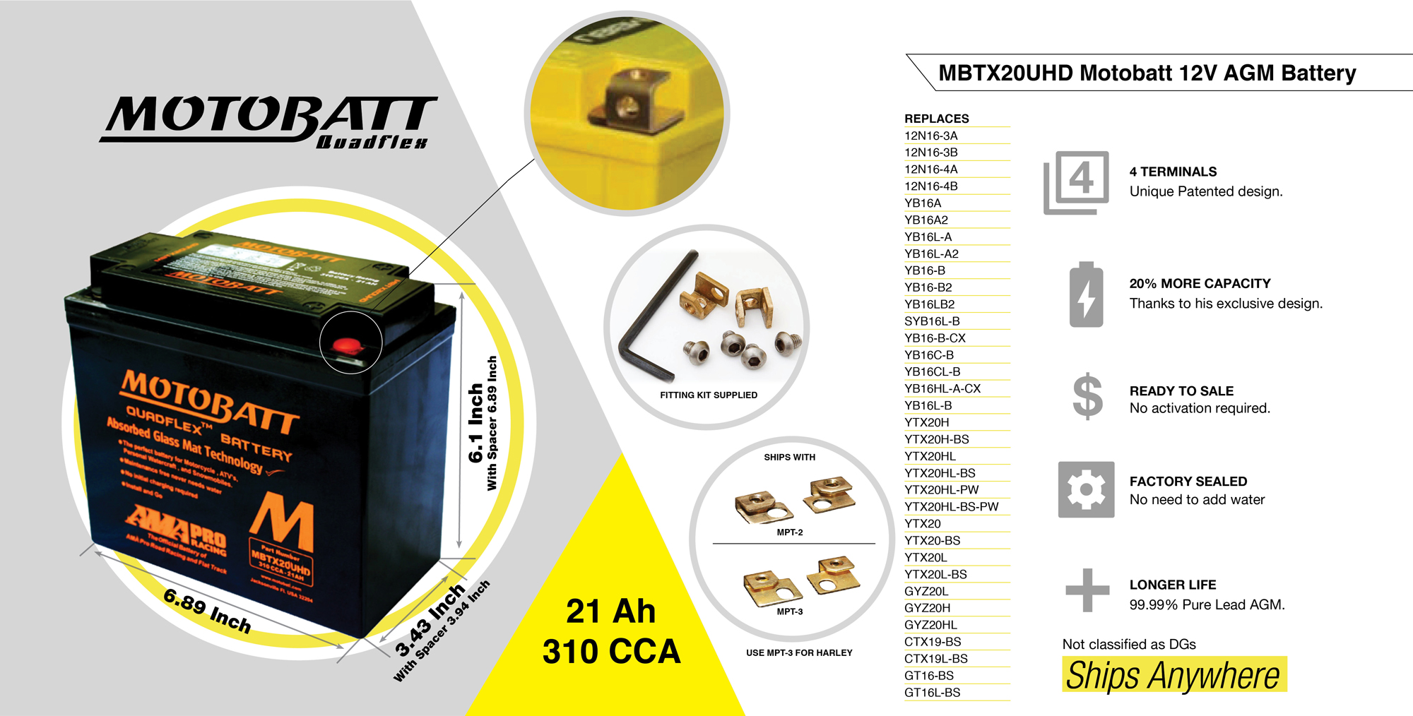 Bình Ắc Quy Motobatt MBTX20UHD 12V 21Ah CCA310 Bảo Hành 9 Tháng Cho Harley / Goldwing
