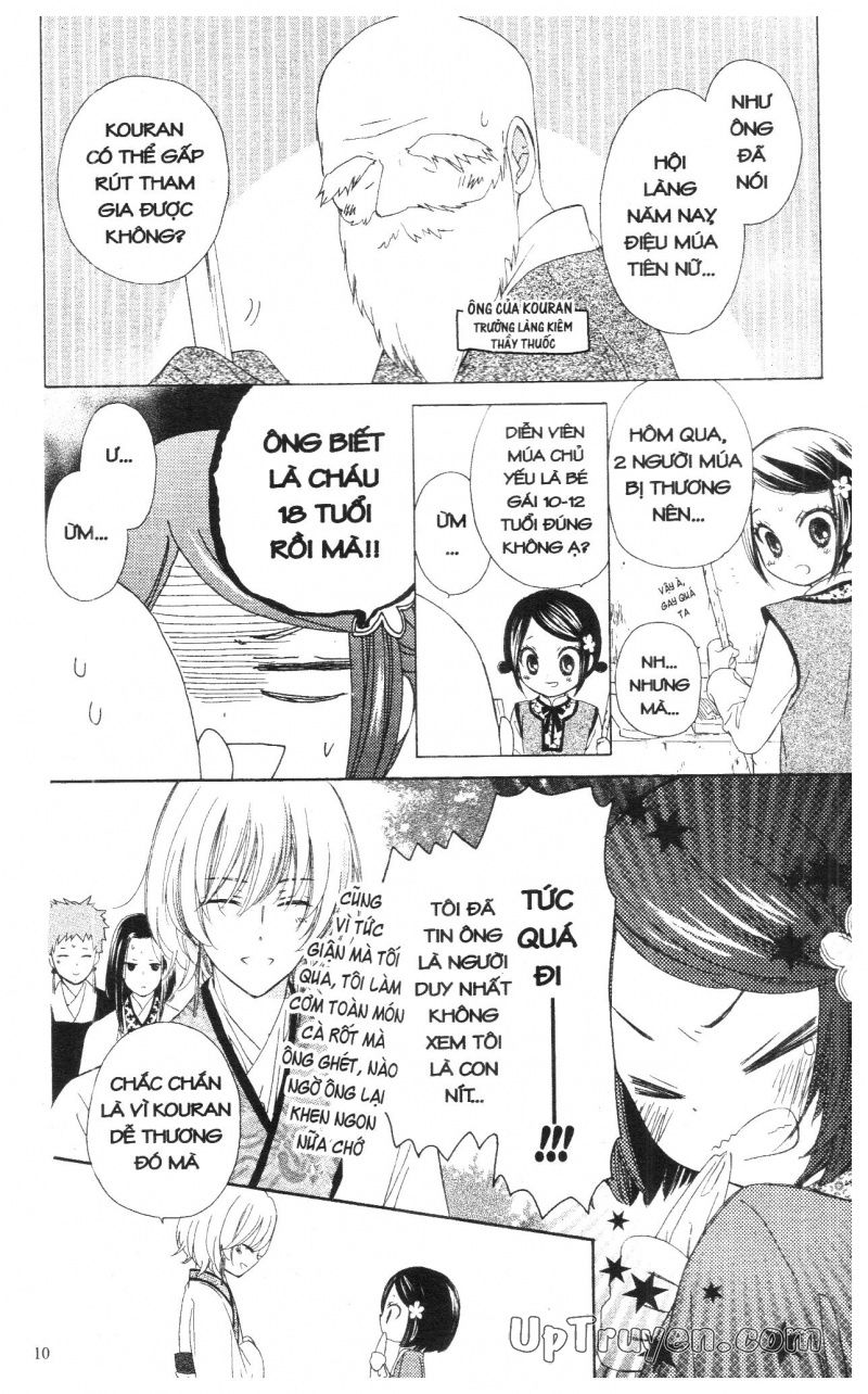 báu vật hoàng cung chapter 9 10