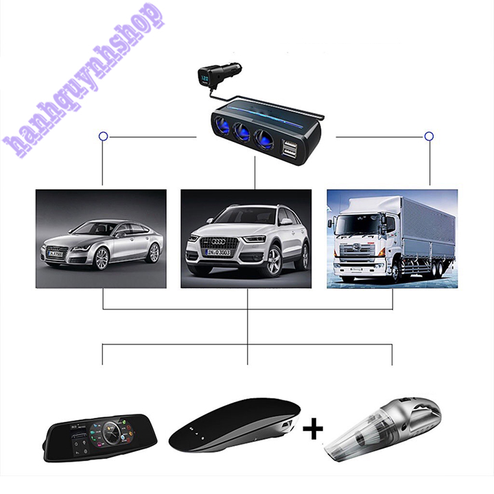 Bộ Chia Tẩu Sạc Ô Tô , Xe Hơi 3 Tẩu - 2 USB QC 3.0 120W Led