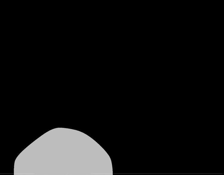 cuộc chiến tình yêu chapter 18 23