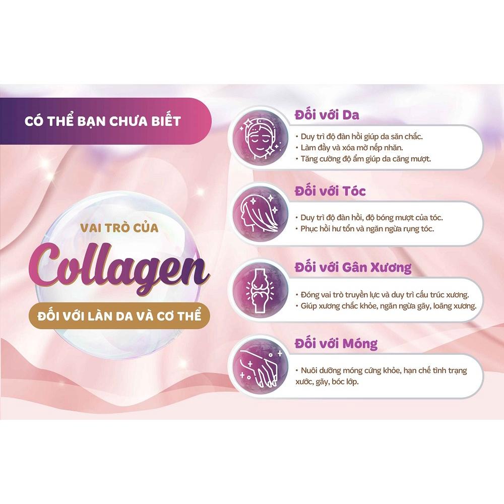 Combo 5 Hộp Nước Uống Đẹp Da Collagen S Select Nhật Bản Liệu Trình Trẻ Hóa, Dưỡng Sáng Da Hoàn Hảo
