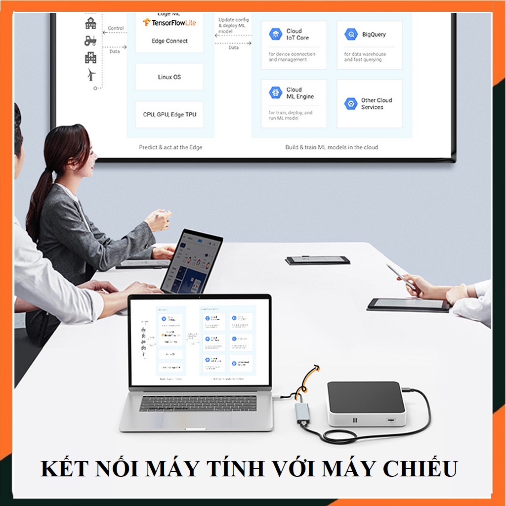 Hub Type C To HDMI 6in1 Chuẩn HDTV, Cổng Chuyển Đổi Type C, Dùng Cho Smartphone, Tivi, Laptop, PC, Máy Chiếu - Hàng Chính Hãng
