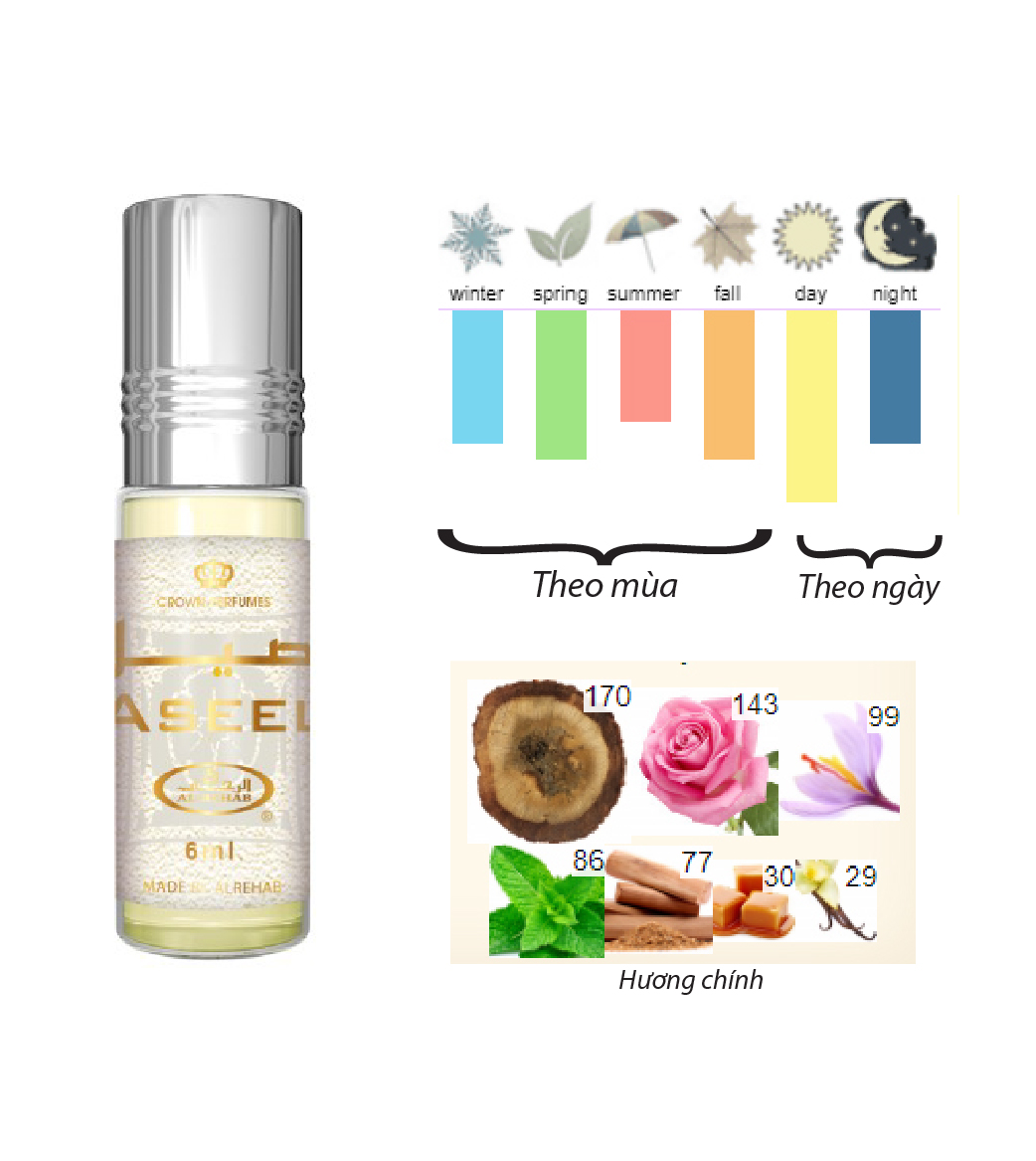 Tinh dầu nước hoa Dubai_ ASEEL Al-Rehab_UNISEX