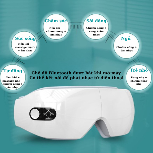 Máy Massage Mắt Có Xoa Bóp Túi Khí 10D LANEVA EM-006, Máy Matxa Mắt Chuyên Sâu Giảm Đau Mỏi Mắt, Làm Mờ Quầng Thâm Mắt