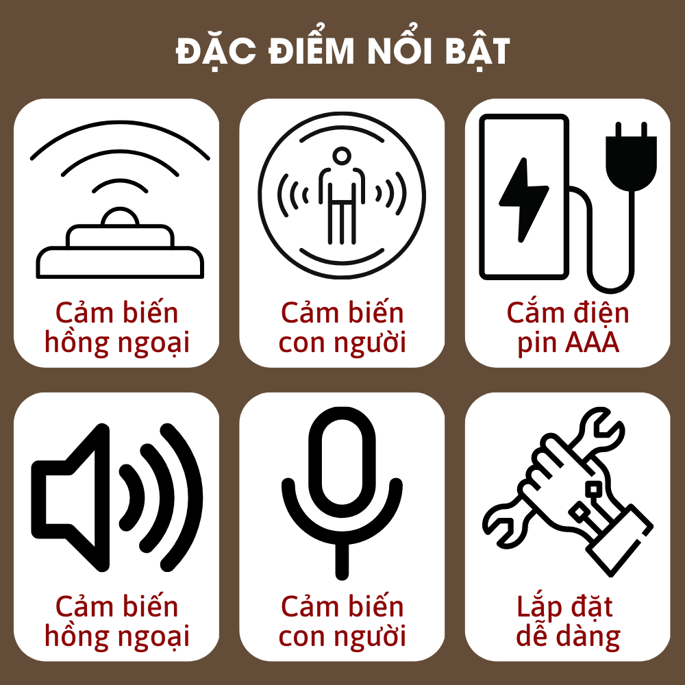 Chuông báo khách cảm biến hồng ngoại không dây CTFAST-DB06 : Tùy chỉnh âm thanh nhắc nhở đóng cửa, tắt điện, đeo khẩu trang, rửa tay sát khuẩn... bằng giọng nói phù hợp với cửa hàng, cơ quan, trường học