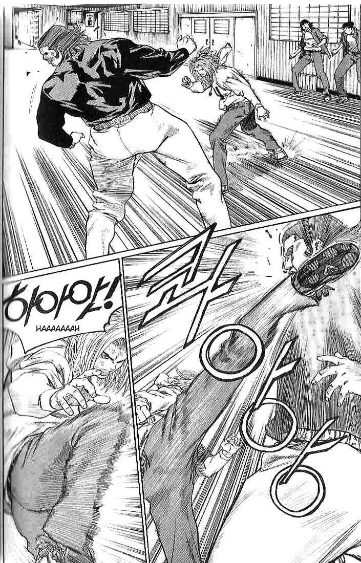 change guy chapter 255 7