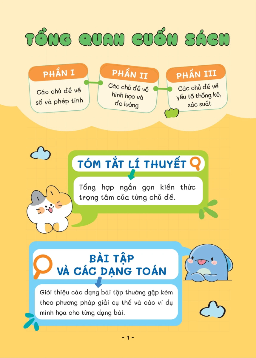 Take Note - Kiến Thức Toán Và Dạng Toán 3 - MEGA