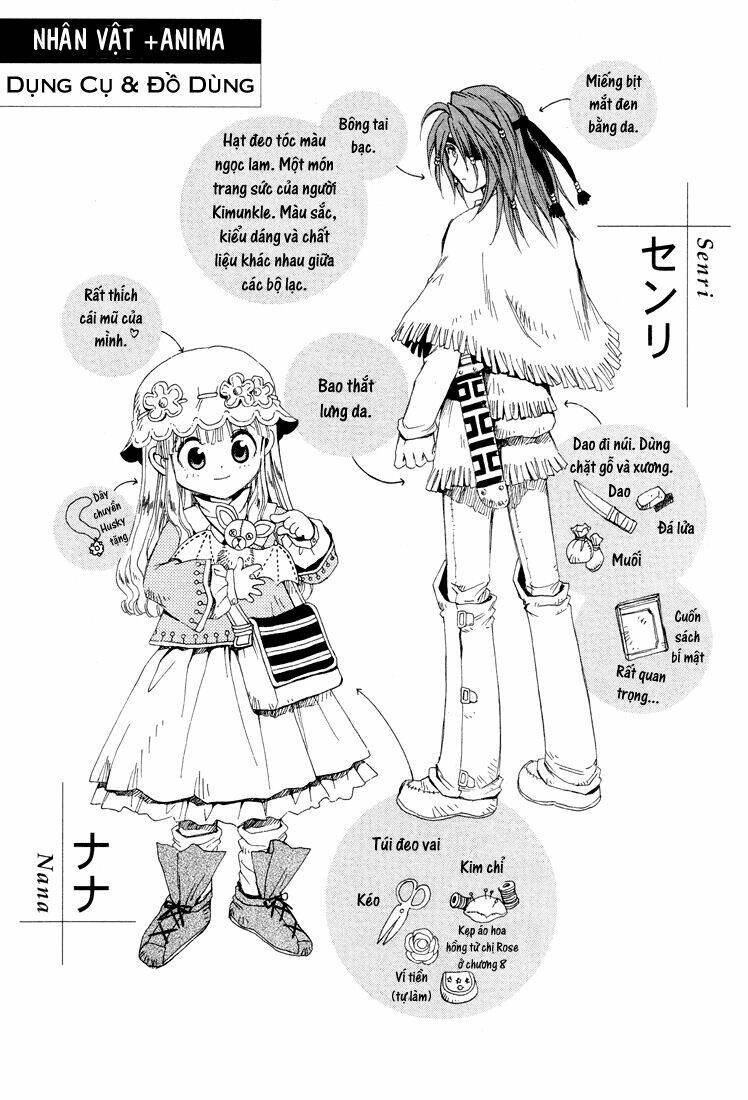 +anima chapter 20 33