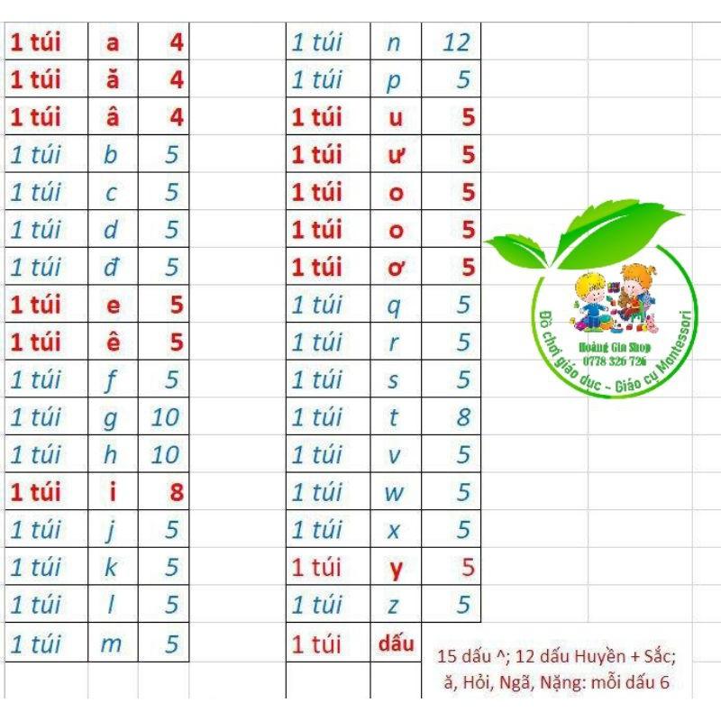 Hộp chữ cái cắt tiếng Việt và tiếng Anh