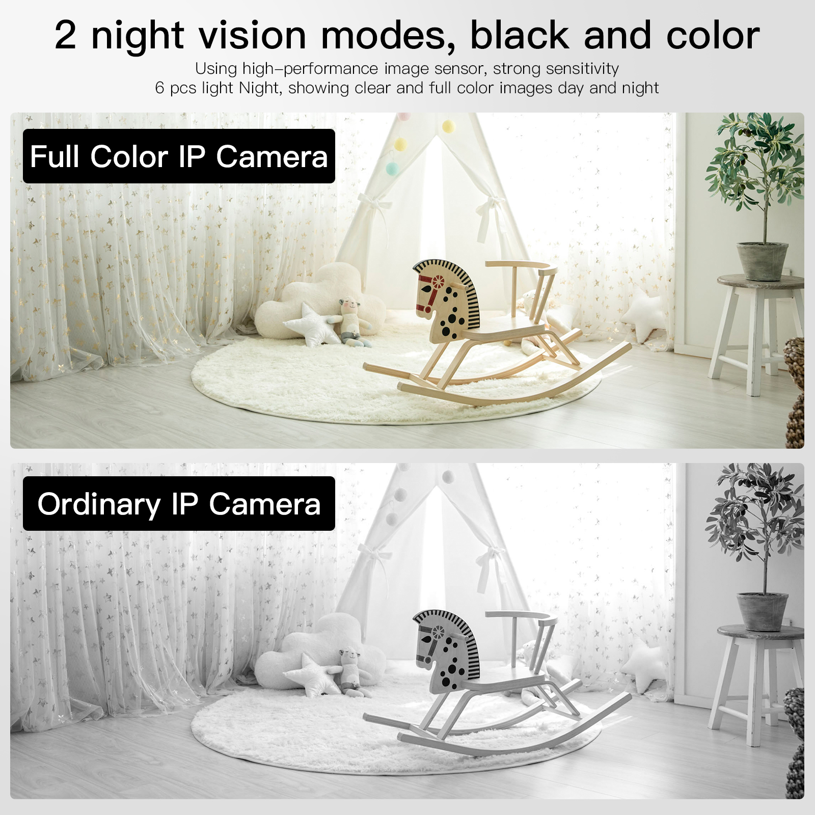 Camera WiFi Không Dây Pin Trâu 6000mAh 60 Ngày Xoay 360 Độ ZOOM 5X Thông Minh Phân Giải QHD 2K Siêu Nét Góc Rộng 170 Độ