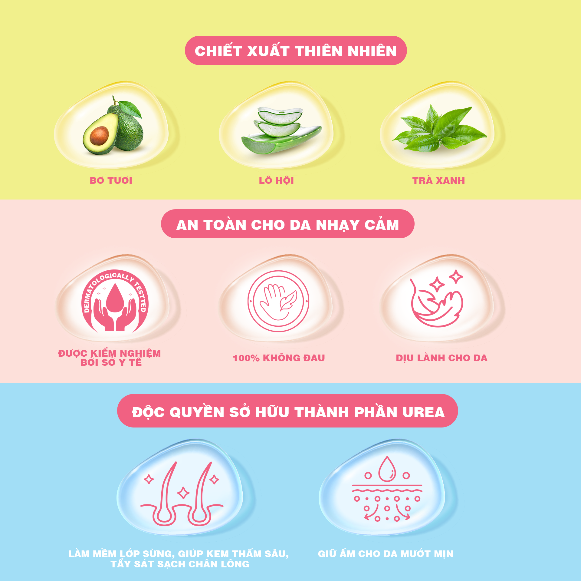Cléo Ready Starter Set Gồm Kem Tẩy Lông Cho Da Nhạy Cảm 25gr &amp; Gel Dưỡng Dịu Da Sau Tẩy Lông 20gr Cho Lần Đầu Tẩy Lông