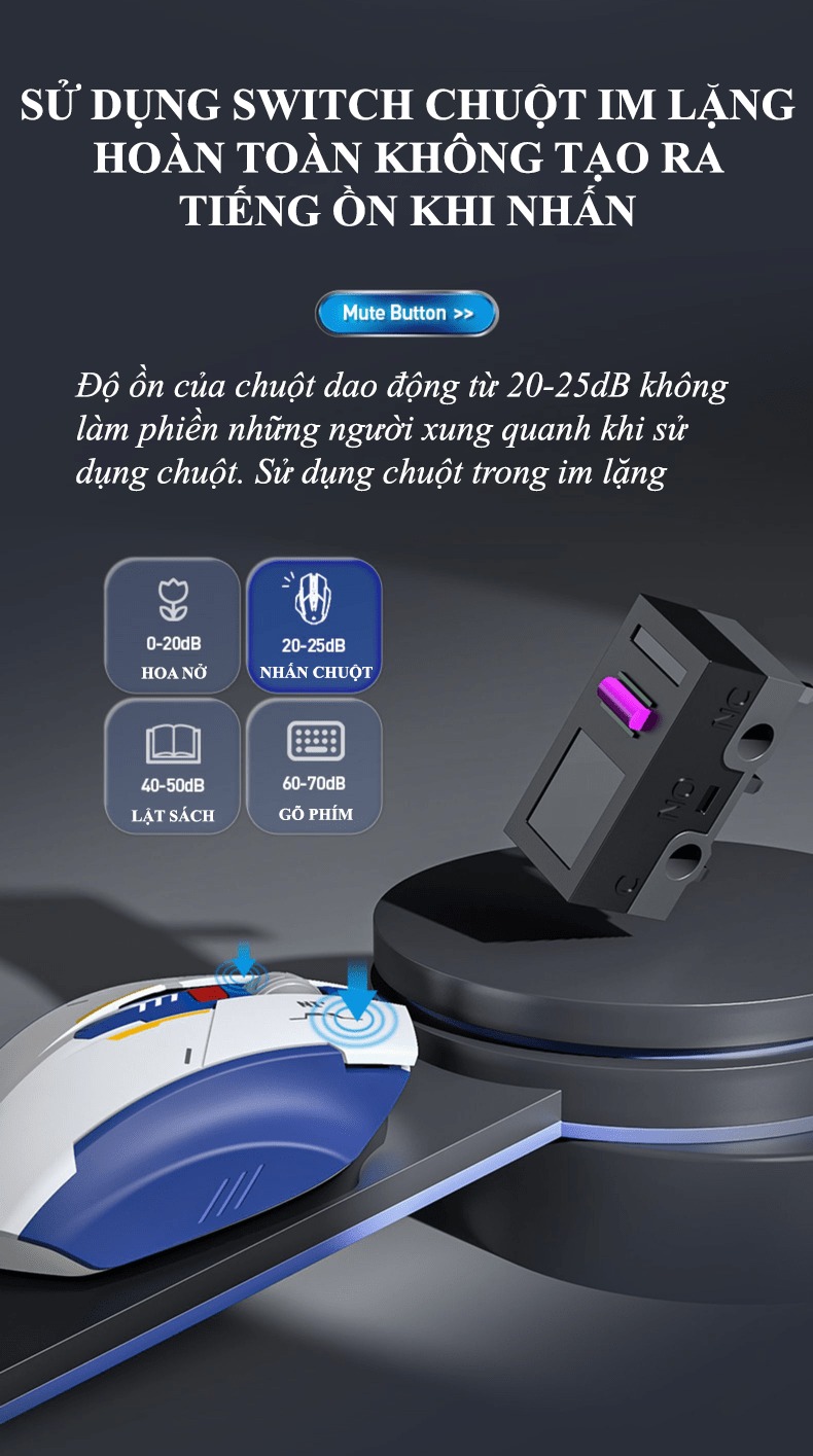 Chuột không dây INPHIC M6P ROBOT kết nối bằng chip USB 2.4GHz thiết kế cực ngầu có đèn led báo hiệu dung lượng pin - HÀNG CHÍNH HÃNG