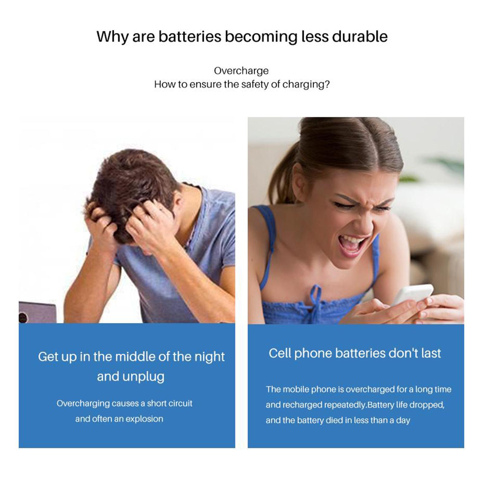 Multiple USB Charger with USB Port for Phones And More Multiple Devices