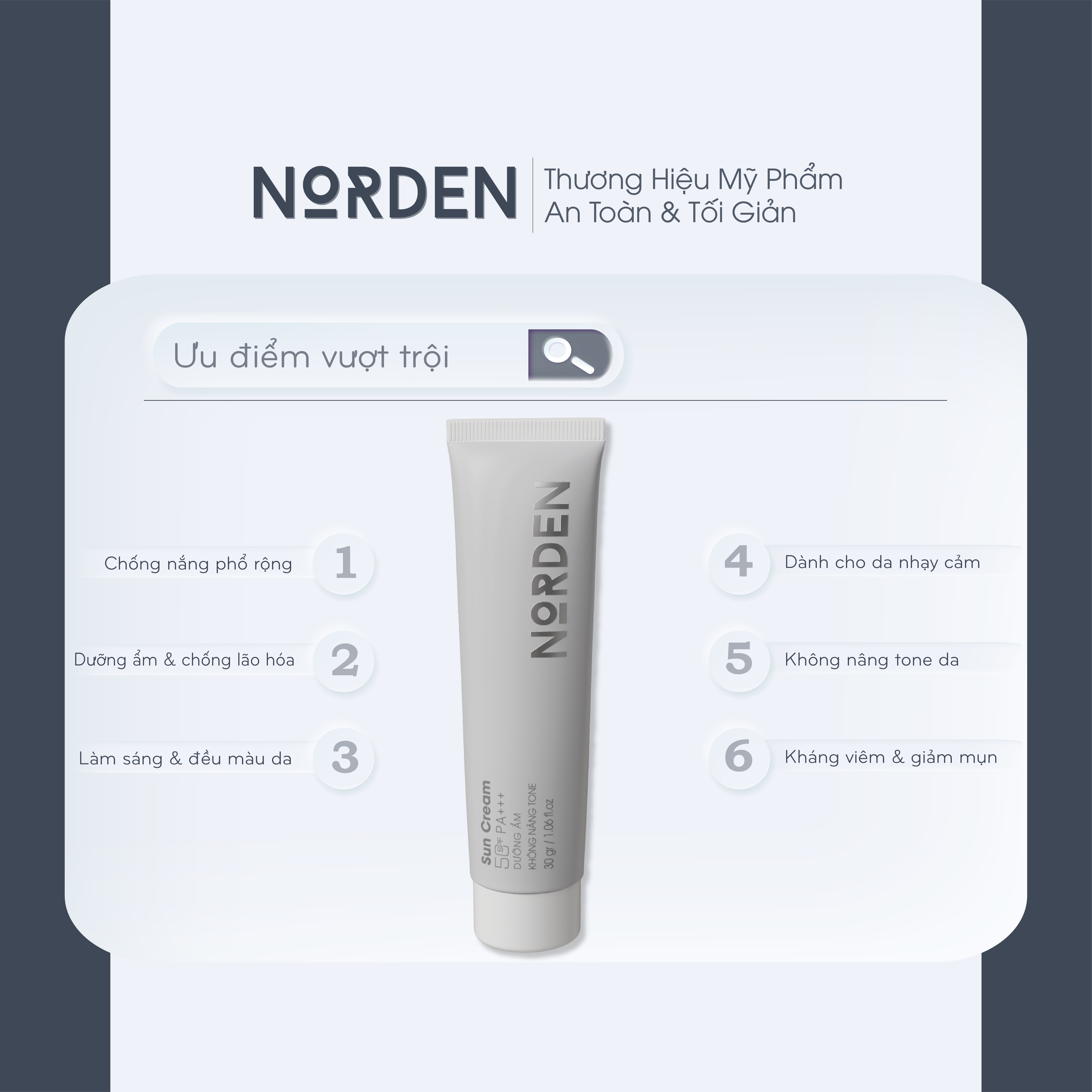Kem Chống Nắng Cho Nam Chống Tia UVA/UVB - Dưỡng Ẩm - Không Nâng Tone - Làm Sáng Da - Ngừa Lão Hóa NORDEN SUNCREAM