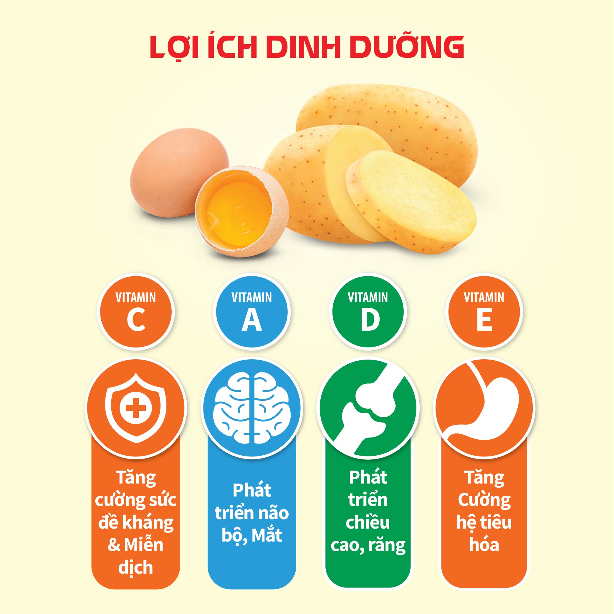 Dây bánh viên cổ tích BORO 15g x 5 gói