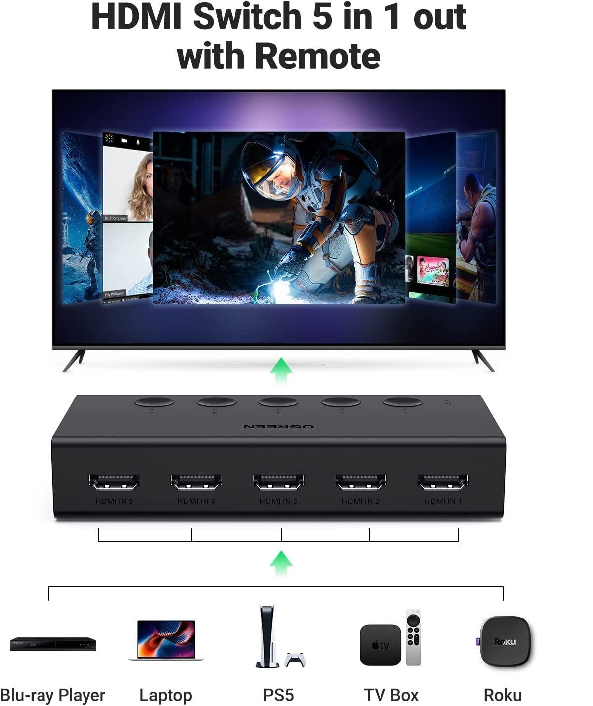 Ugreen UG90512CM568TK 4K60Hz Bộ gộp HDMI 2.0 5 vào 1 ra kèm cáp cấp nguồn USB-C dài 1M + remote - HÀNG CHÍNH HÃNG