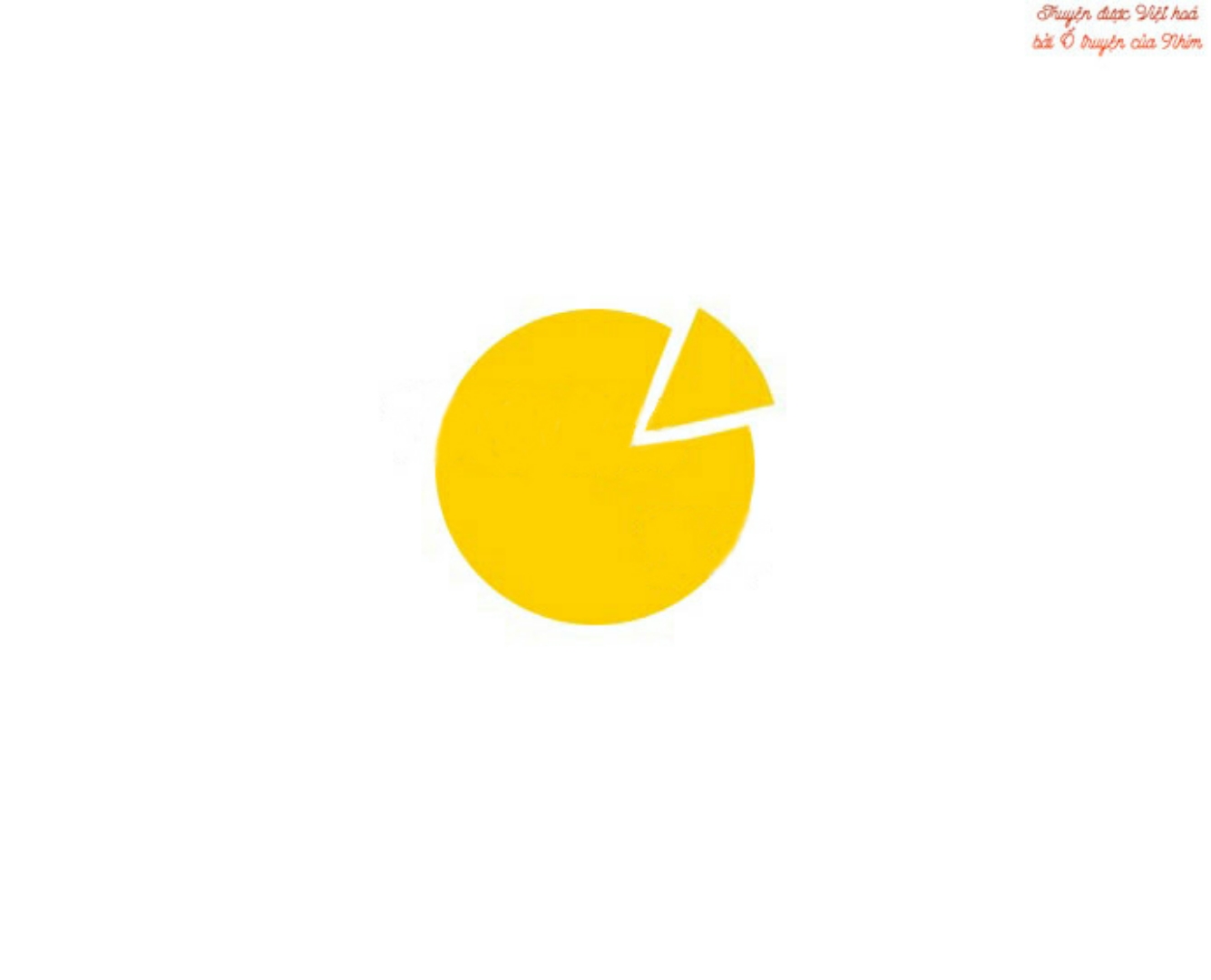 một phần vì thích em chapter 1 10