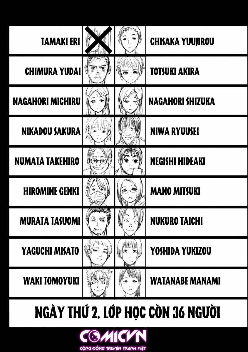 shokuryo kyoshitsu chapter 5.1 4