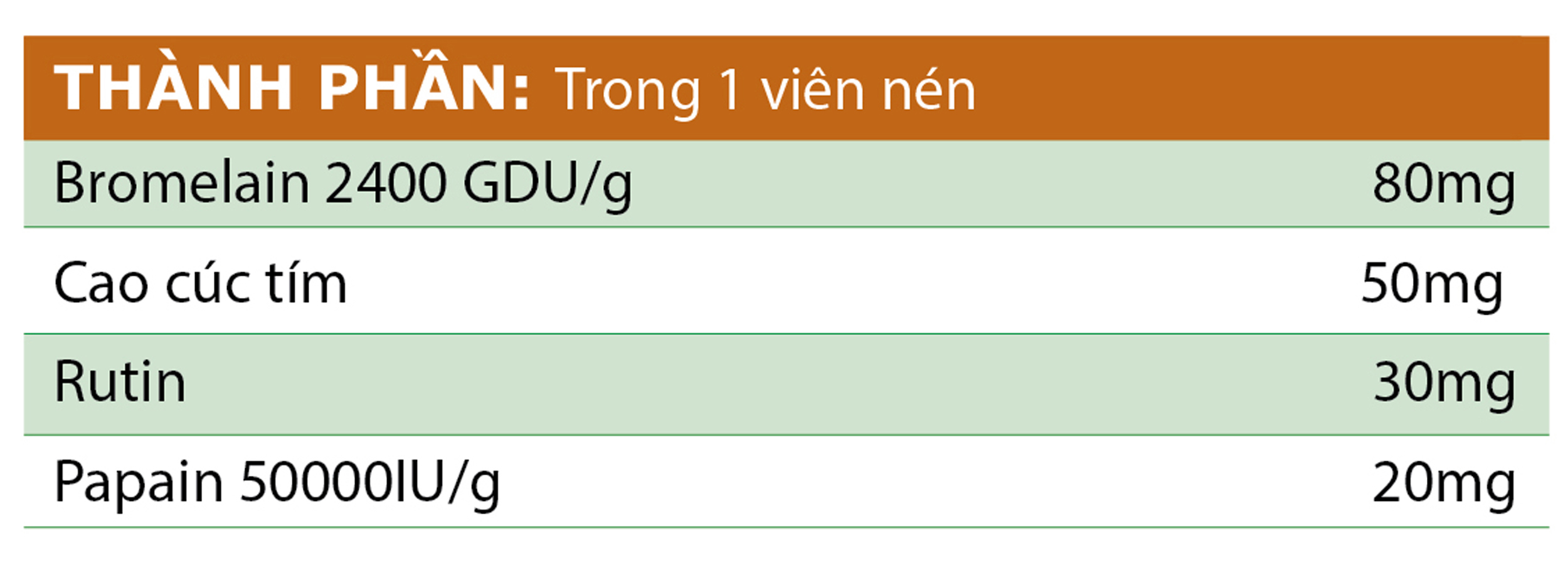 Viên Uống Giảm Sưng Đau, Phù Nề Do Viêm Họng, Viêm Mũi, Chấn Thương Xương Khớp, Phần Mềm Alpha-V Bromelain VIPHAR Hộp 120 Viên