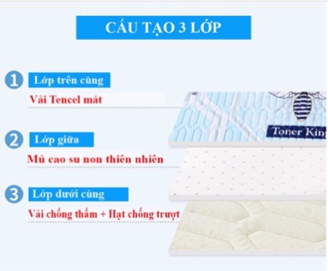 Chiếu điều hòa Tencel cao su non (màu lá như hình) - Tặng kèm 02 vỏ gối cùng màu