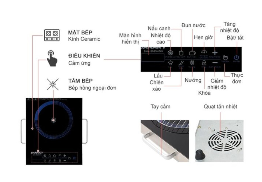 Bếp hồng ngoại Sanaky SNK-2523HGN Hàng chính hãng 100%