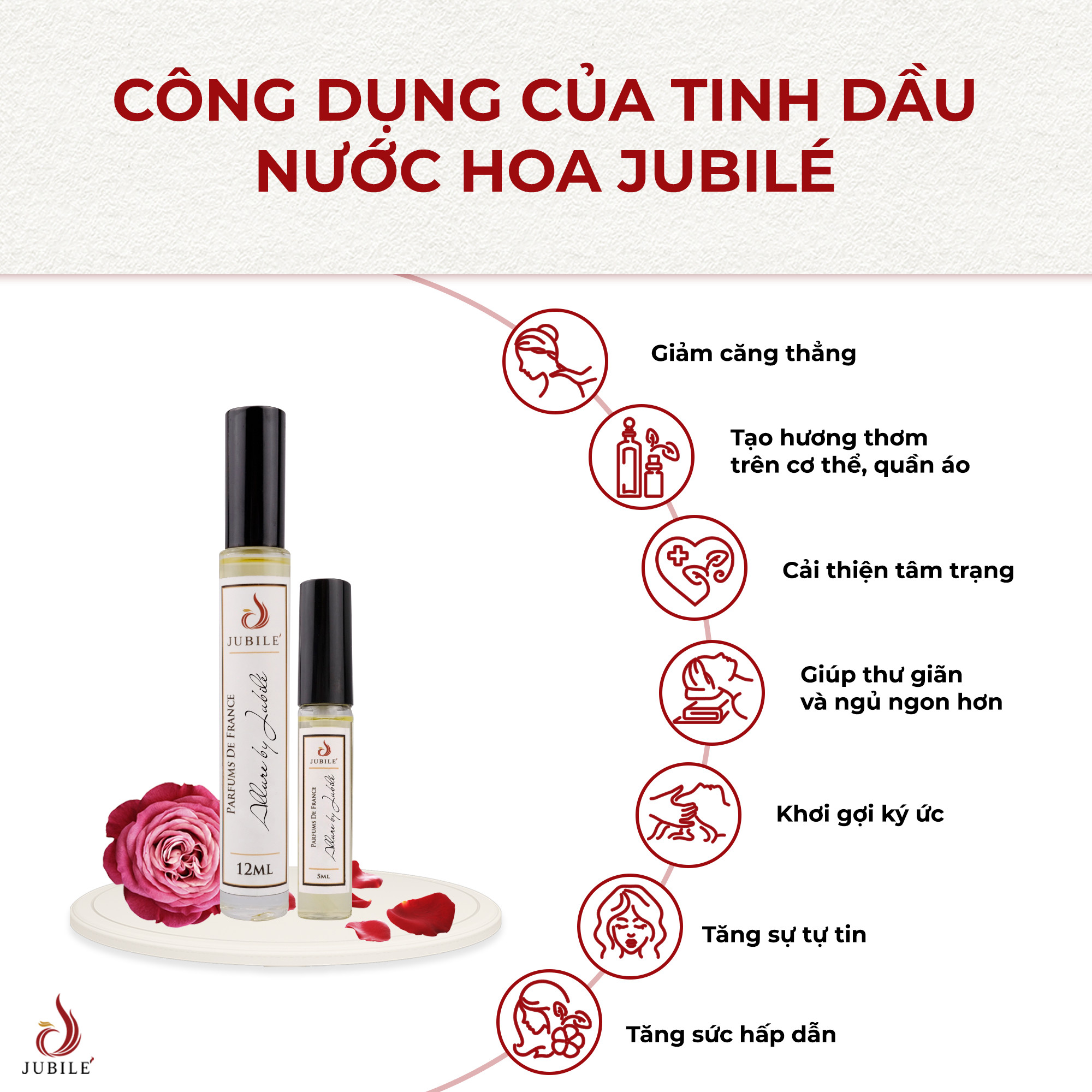 Tinh dầu nước hoa Pháp Jubilé lăn 3ml BLEU BY JUBILÉ