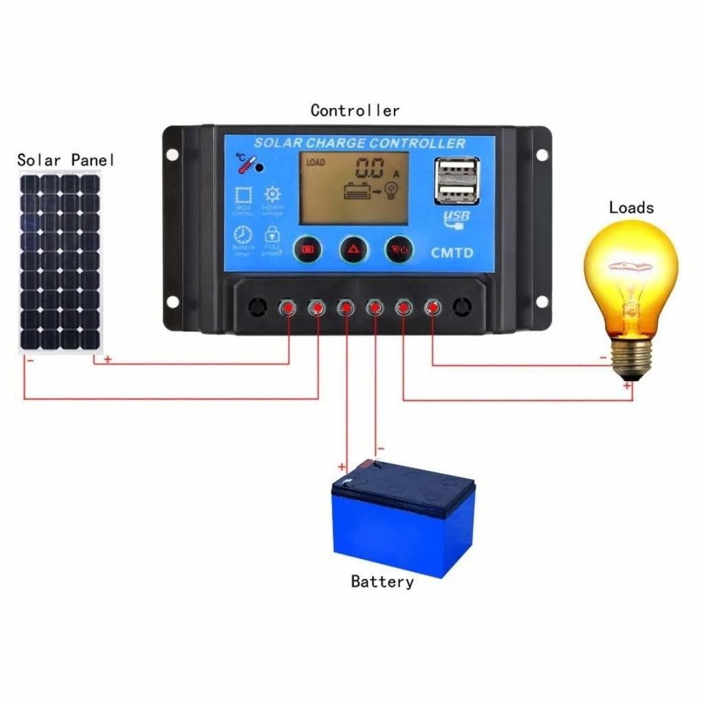 Bộ sạc năng lượng mặt trời - Bộ Điều khiển sạc pin năng lượng mặt trời 30A - LOẠI TỐT