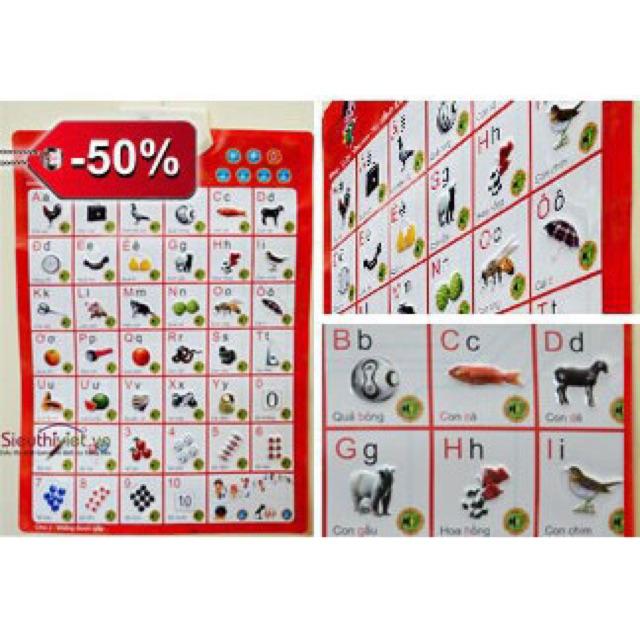 Bảng Học Thông Minh Cho Bé