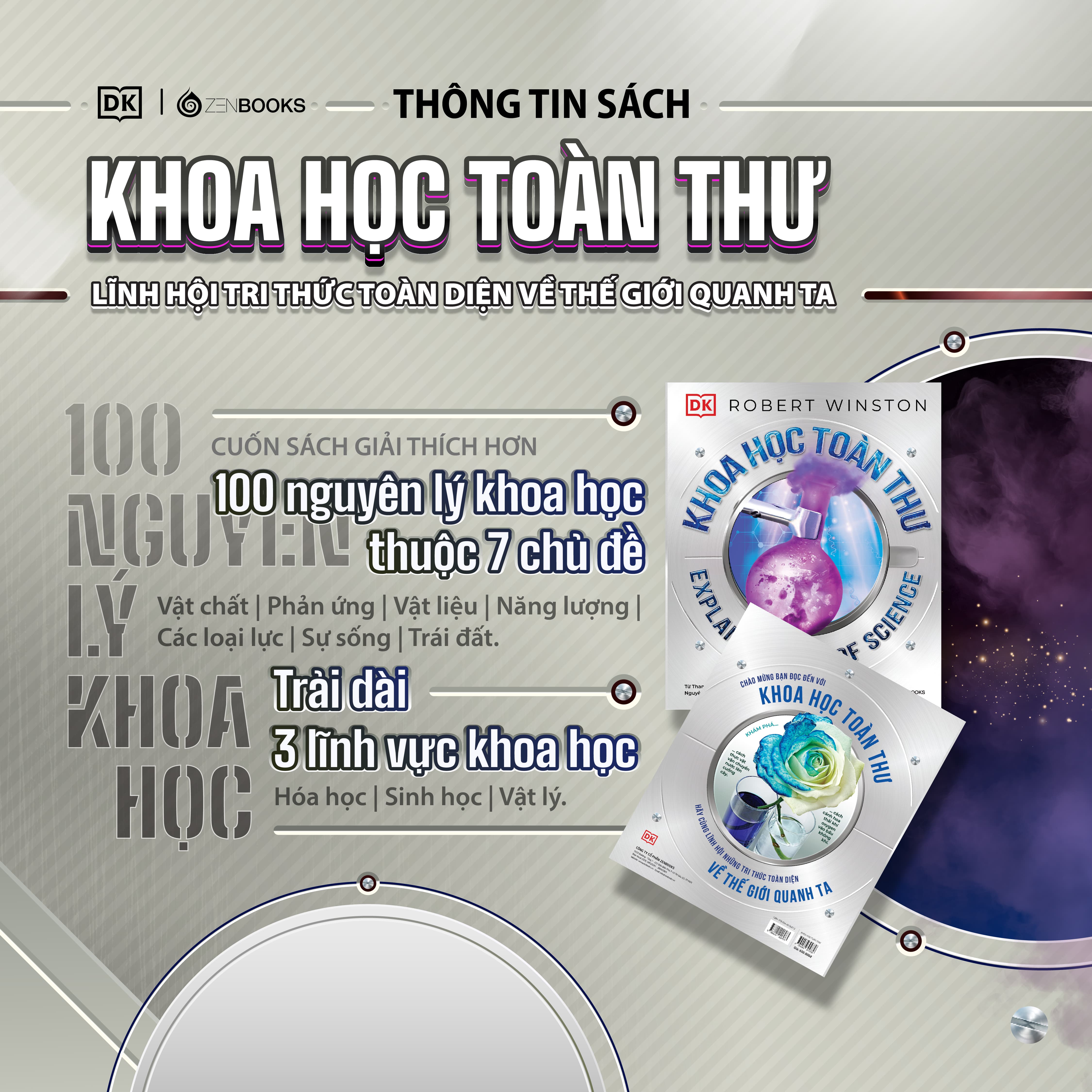 Sách - Khoa Học Toàn Thư - Robert Winston