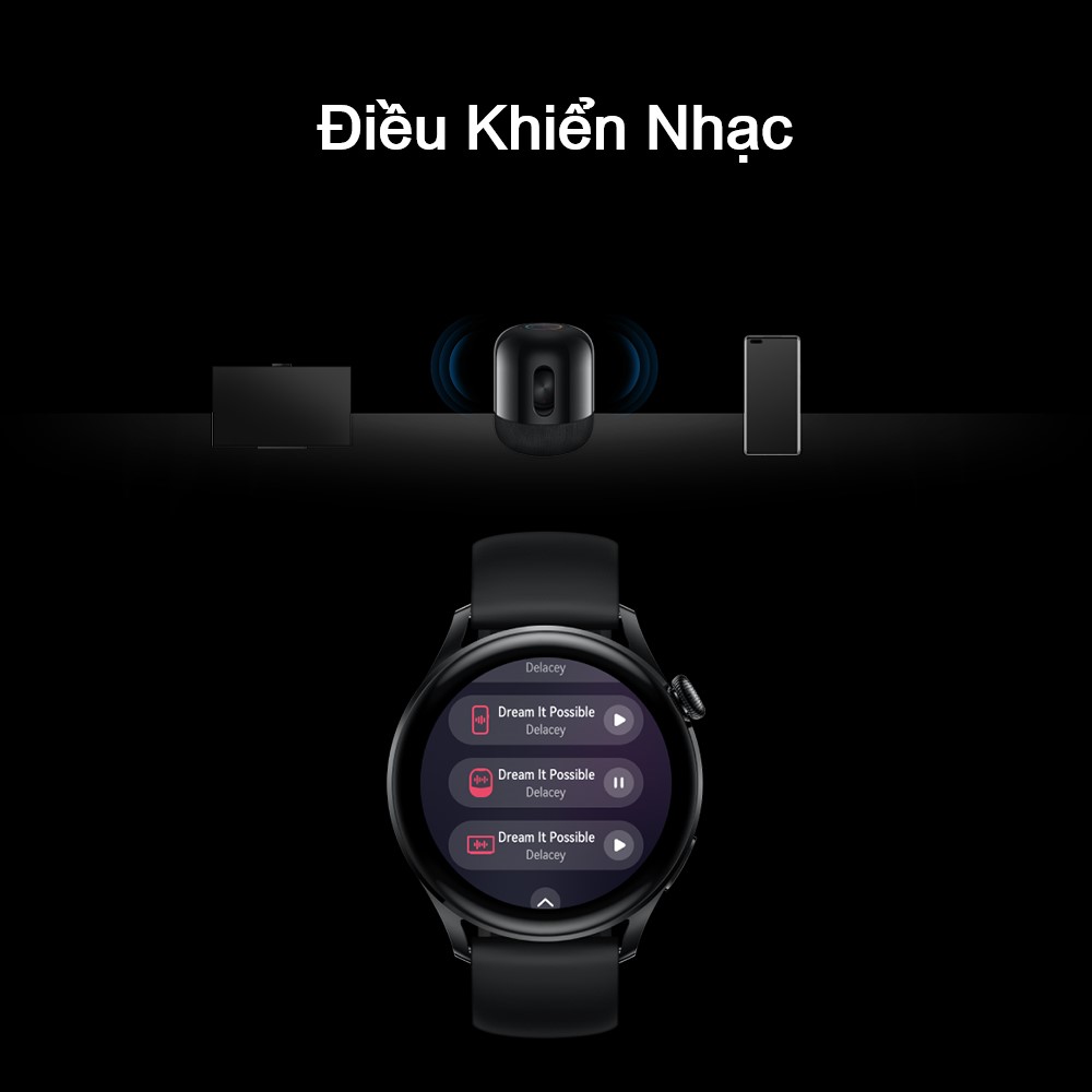 Đồng Hồ Thông Minh HUAWEI WATCH 3 | Gọi Thoại Bằng eSIM | Theo Dõi Sức Khỏe Cả Ngày | Pin Liên Tục 3 Ngày | Hàng Chính Hãng