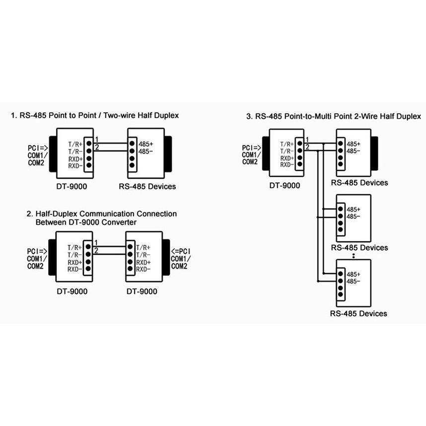 ĐẦU ĐỔI RS 232 -&gt; RS 485 DTECH DT 9000, BỘ CHUYỂN ĐỔI TỪ RS 232 SANG RS 485