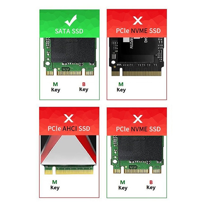 Box SSD M.2 SATA USB-A-C 3.1 vỏ nhôm cao cấp 3NU31