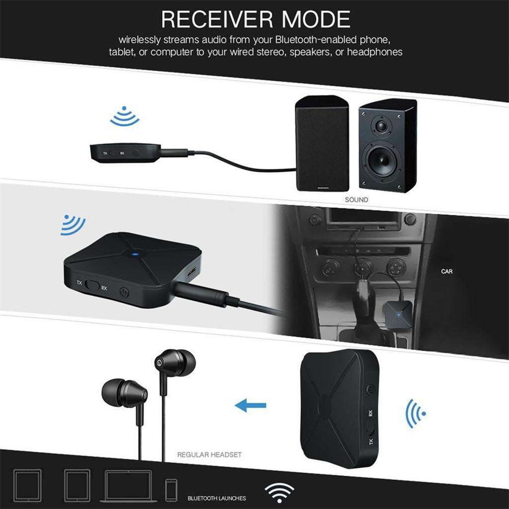 Bluetooth Transmitter & Receiver HIFI Wireless Audio Adapter for Home stereo