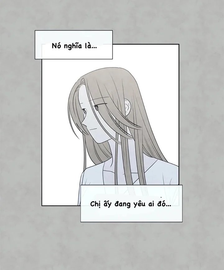 summer solstice point chapter 20 36