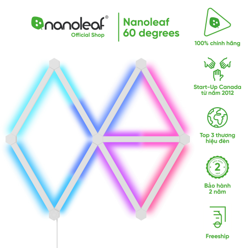 Đèn thông minh Nanoleaf Lines 9 thanh đèn