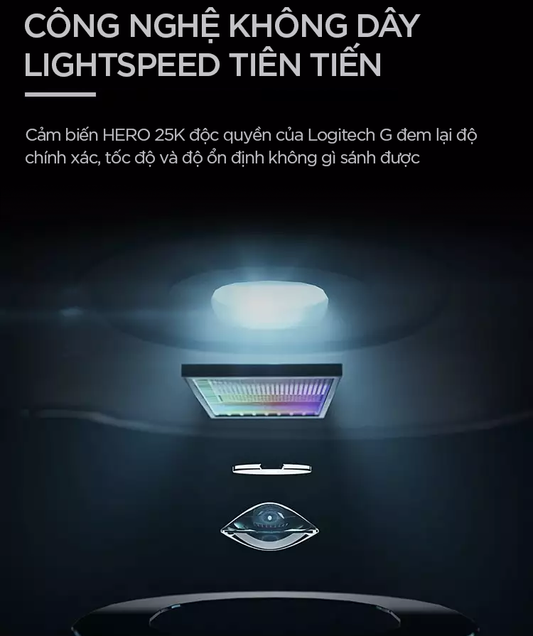 Chuột Logitech G Pro X Superlight - Hàng chính hãng