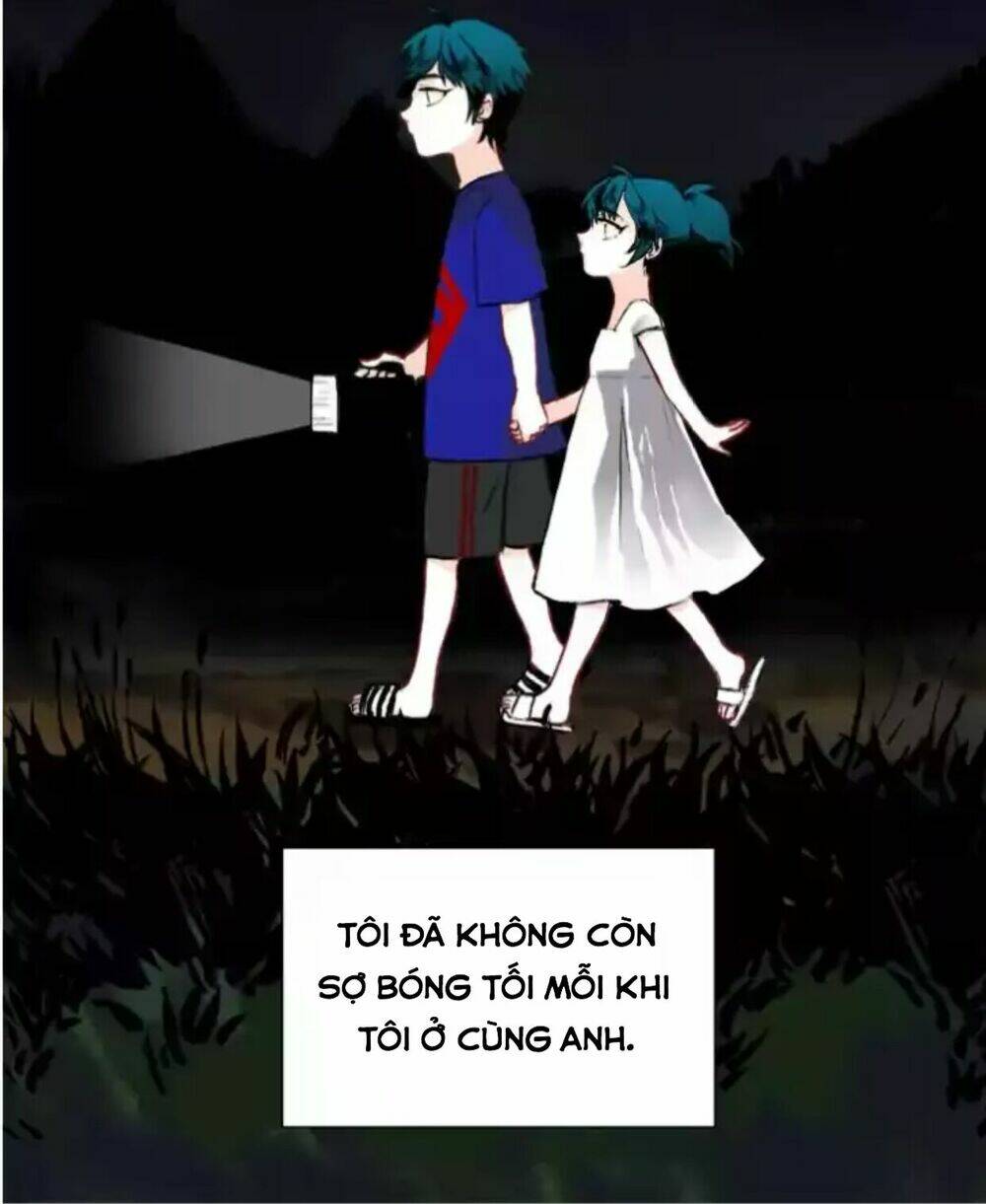 vách ngăn chapter 2 19