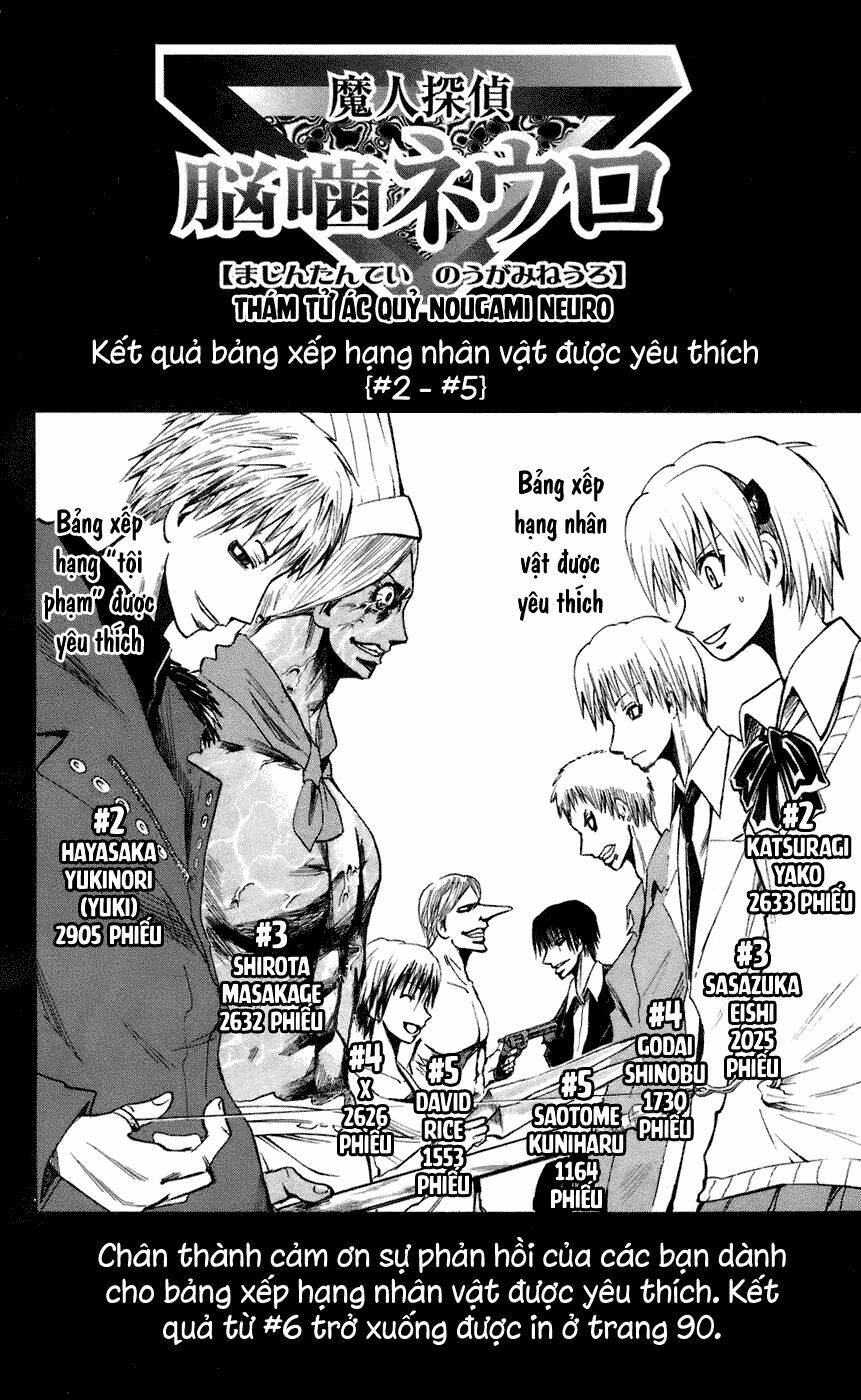 majin tantei nougami neuro chapter 65 4