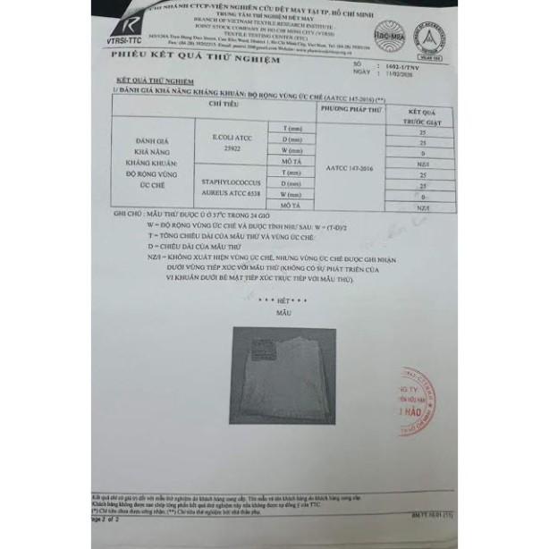Khẩu Trang Vải Kháng Khuẩn,Kháng Bụi ,Chống Tia UV PHARMACY MASK 3 Lớp (HÀNG CÔNG TY)