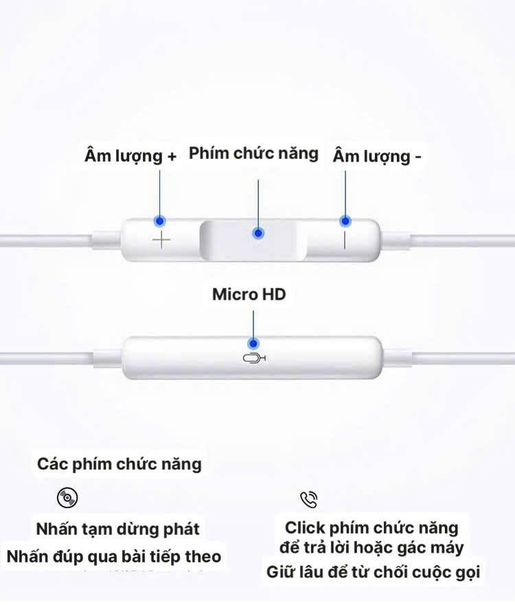 Tai nghe Rio Tinto Lip-Top A30 chân cắm Type C, check QR tra hàng chính hãng, có Micro và nút nhận cuộc gọi